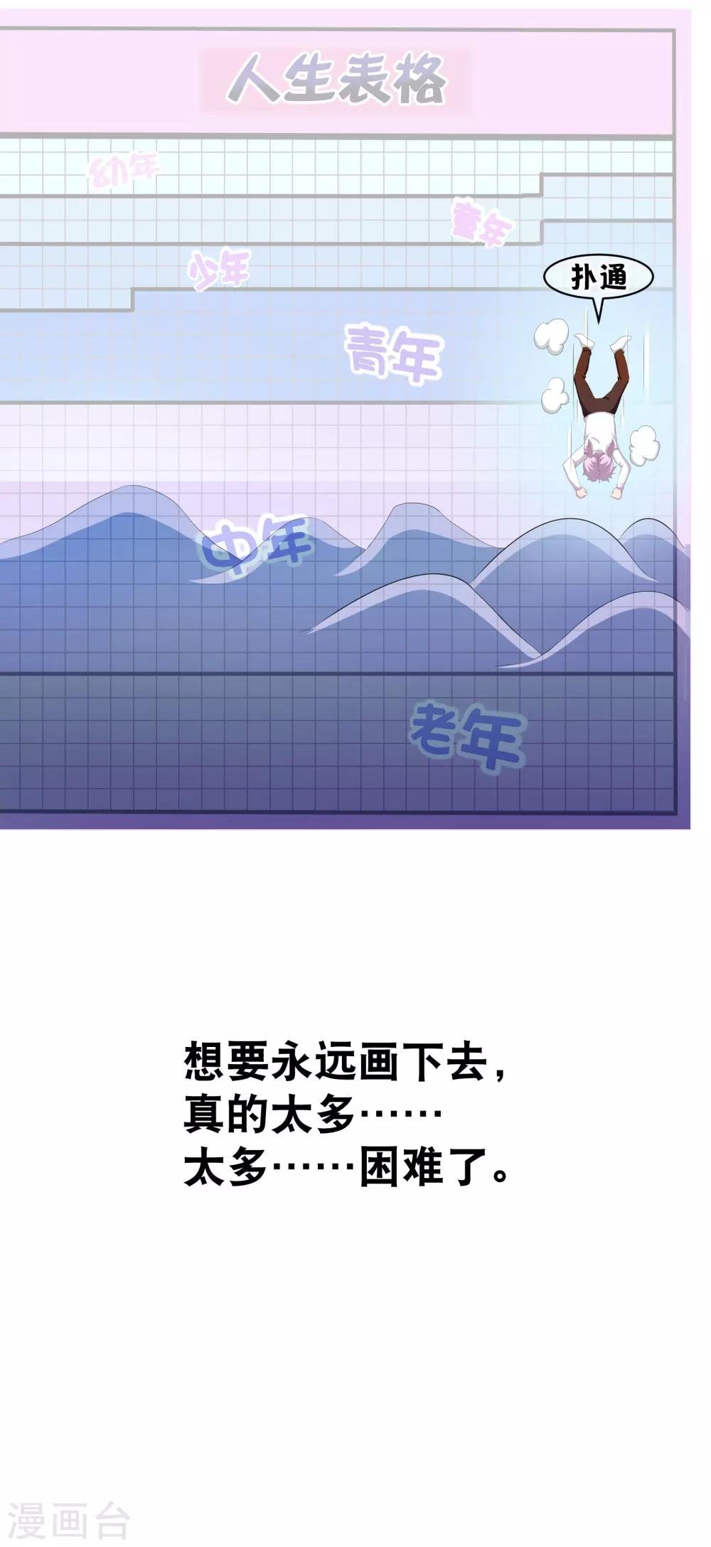 你愿意为梦想付费吗