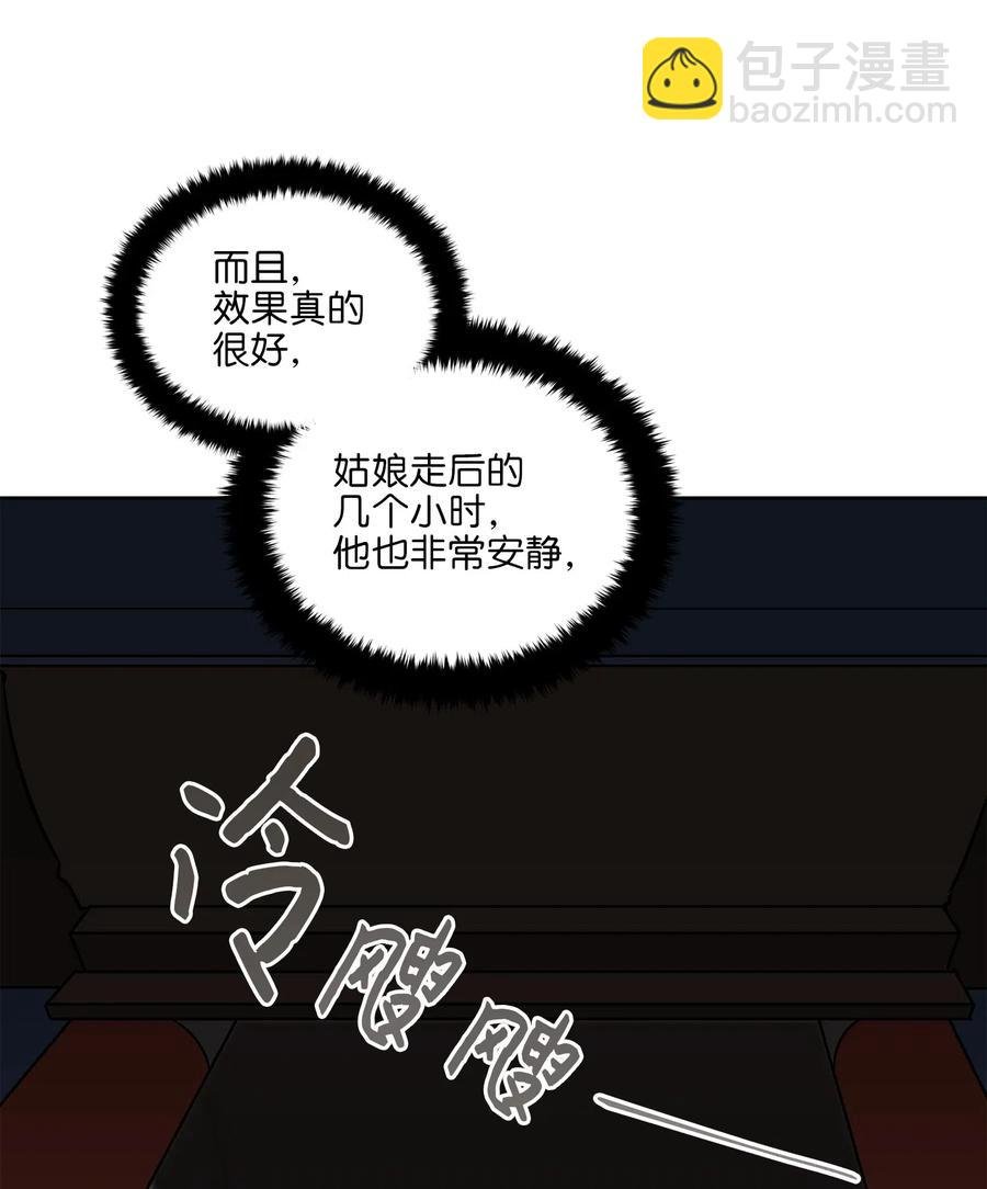 27 驯兽师