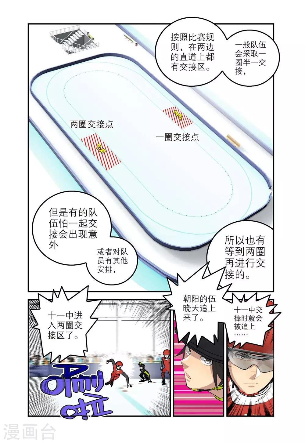 第71话 接力开始