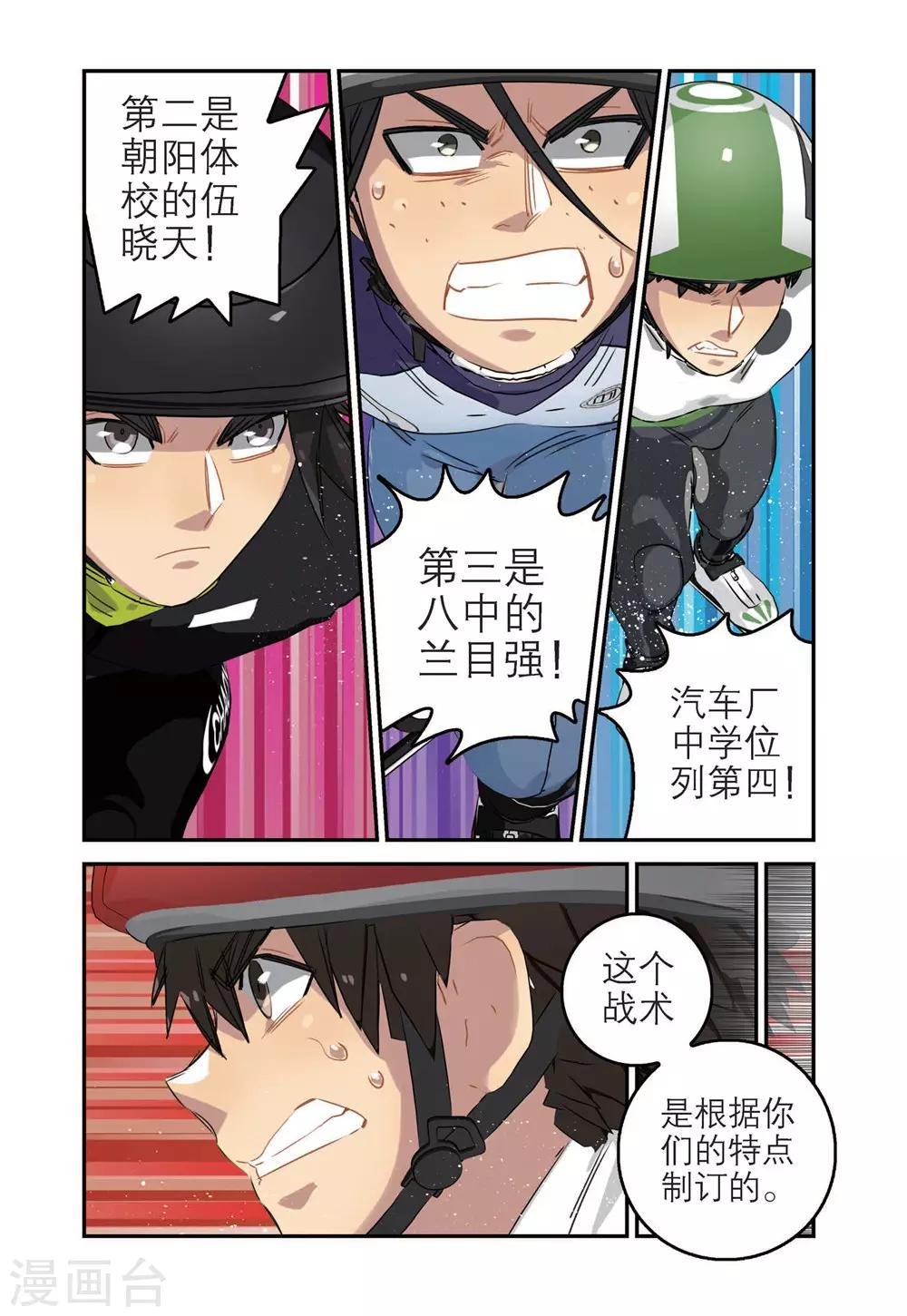 第82话 十一中男子速滑队（2）