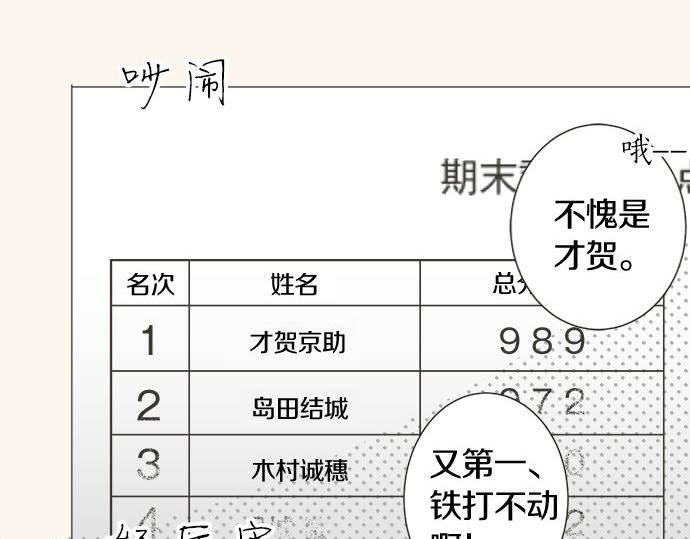 第119话 白色情人节