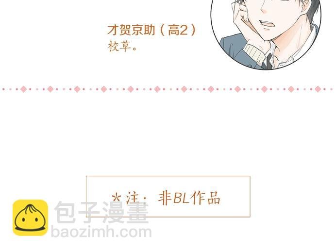 第12话 校花找我谈话？
