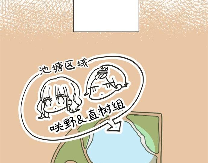 第194话 两人心动