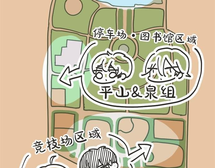 第194话 两人心动