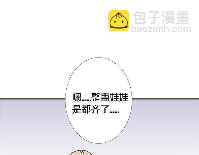 第199话 记忆深刻的生日