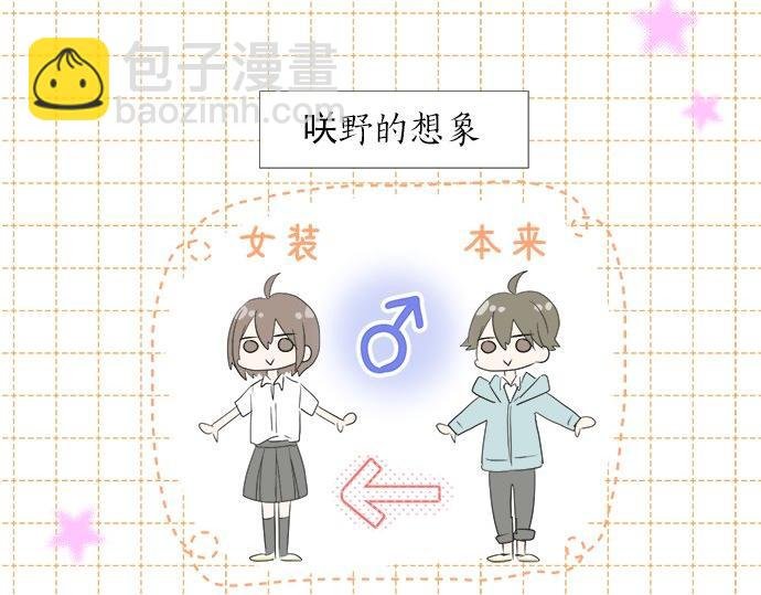 第21话 被发现了？