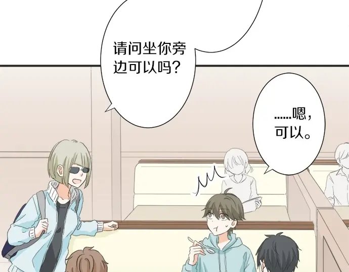 第58话 以前的习惯