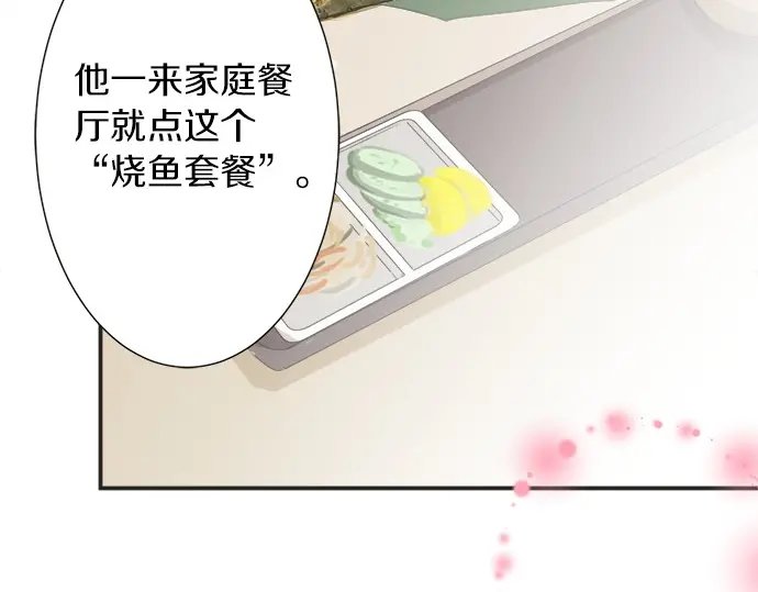 第58话 以前的习惯