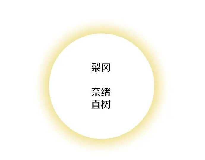 第73话 最大危机