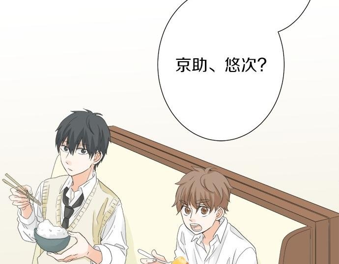 第58话 以前的习惯