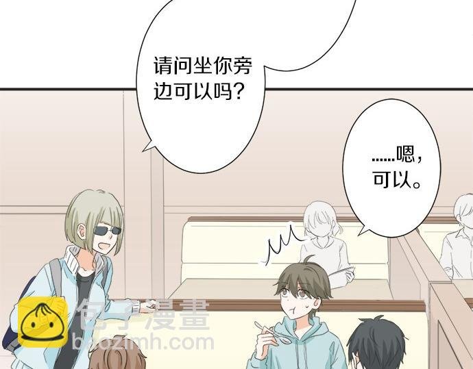 第58话 以前的习惯