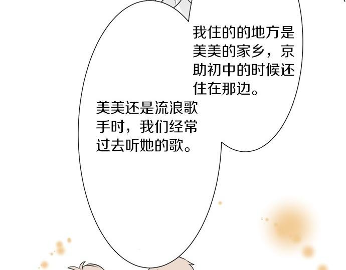 第58话 以前的习惯