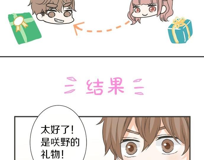 第76话 奇迹