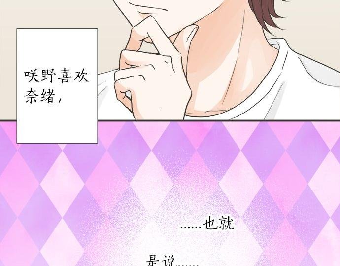 第81话 两人独处