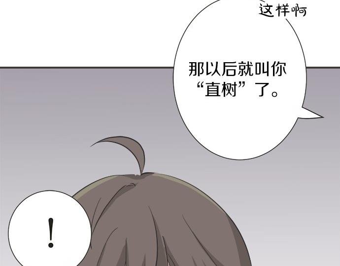 第85话 flyaway