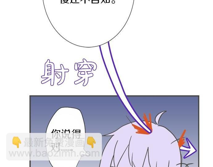 第88话 “请多多关照。”