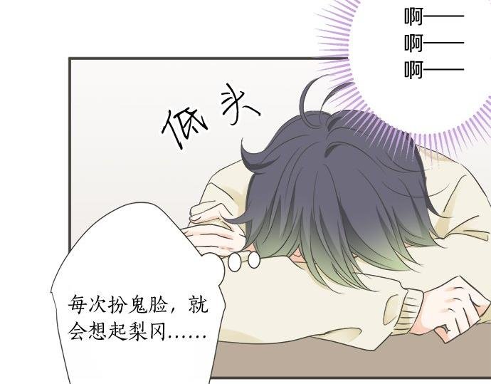 第100话 自觉