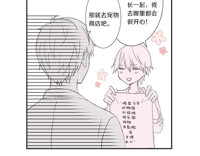 第9话 宠物店