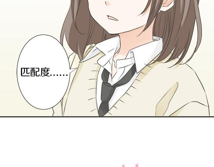 第107话 适合度