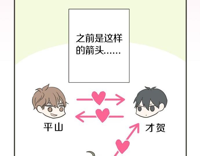 第109话 动摇