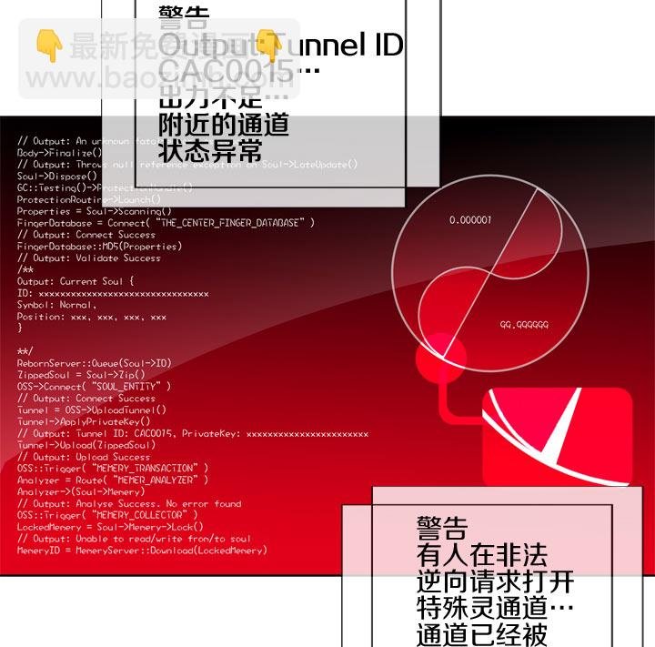 第141话