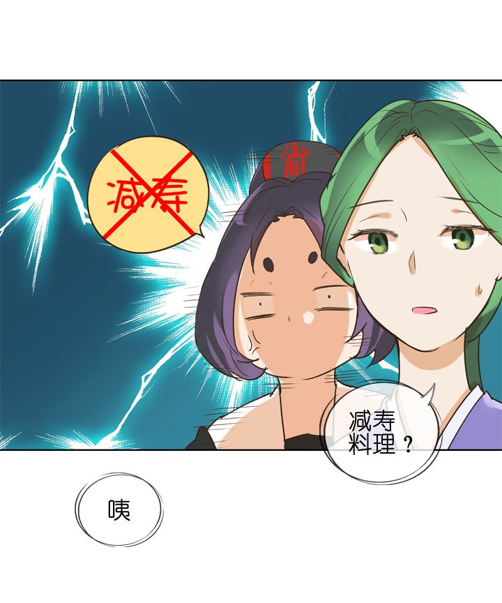 第153话