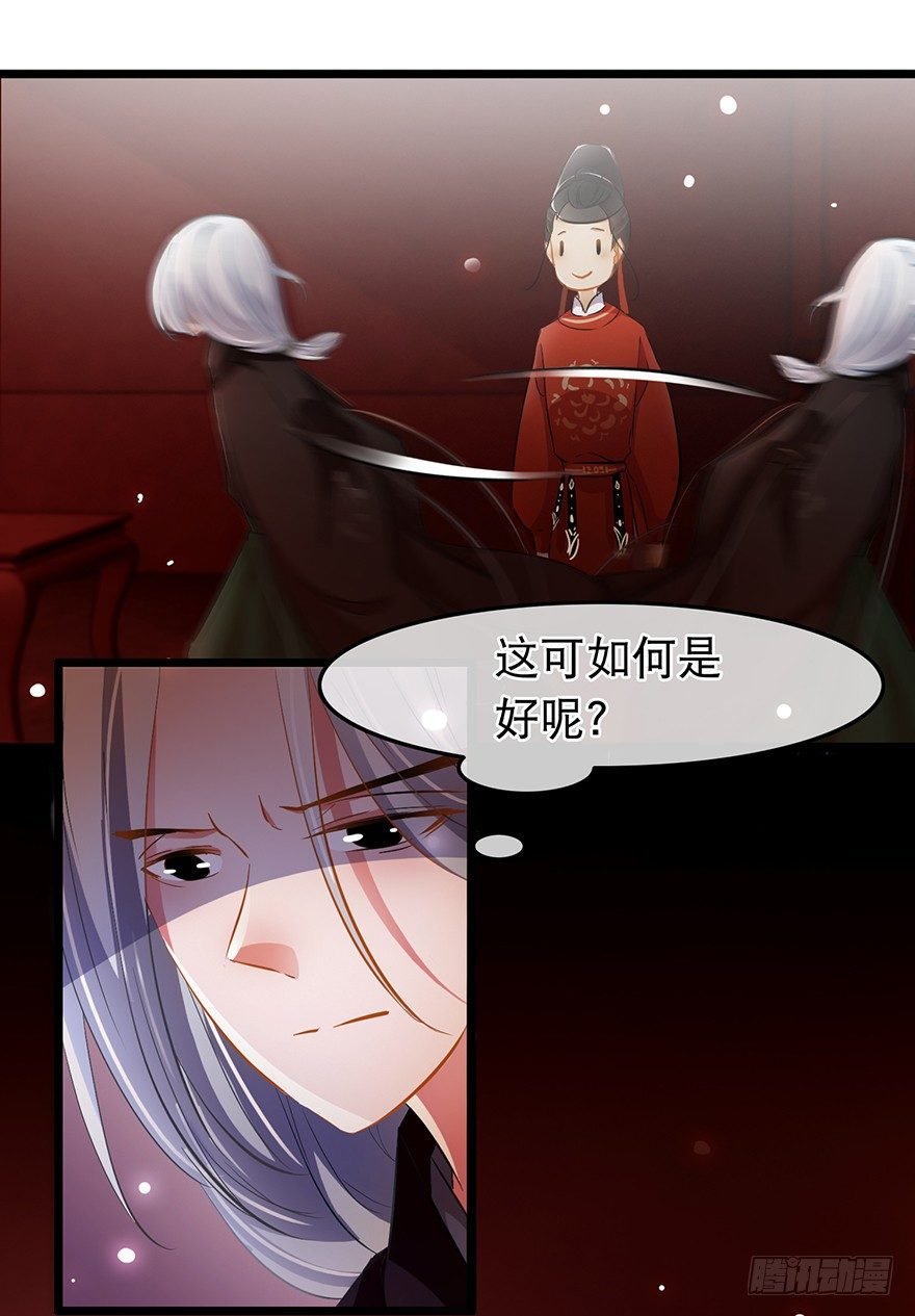 第30回 获得权限