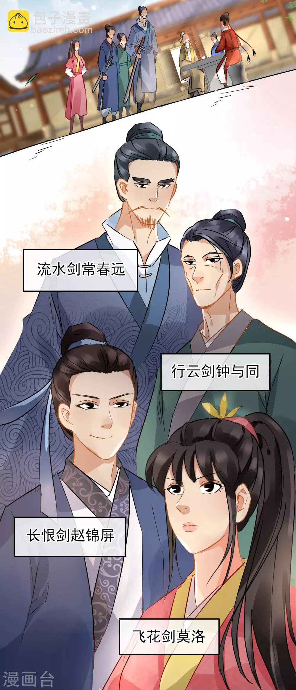 第77话 起威四剑