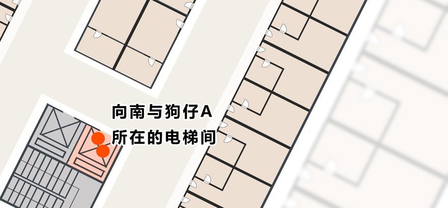 前后夹击？