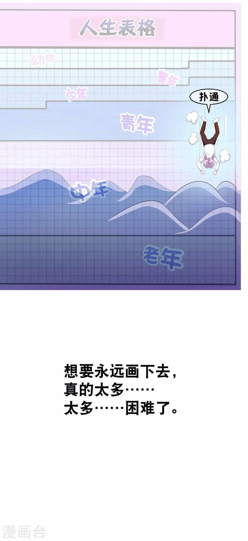 你愿意为梦想付费吗