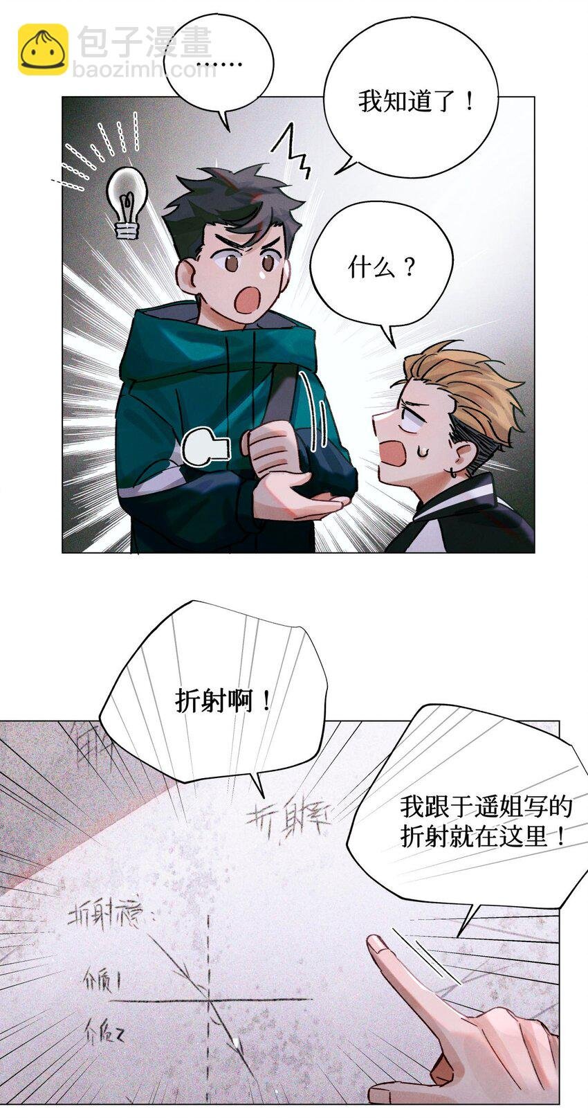 19 酒与折射
