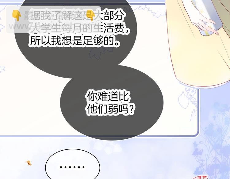 第13话 贫穷公主的第一天