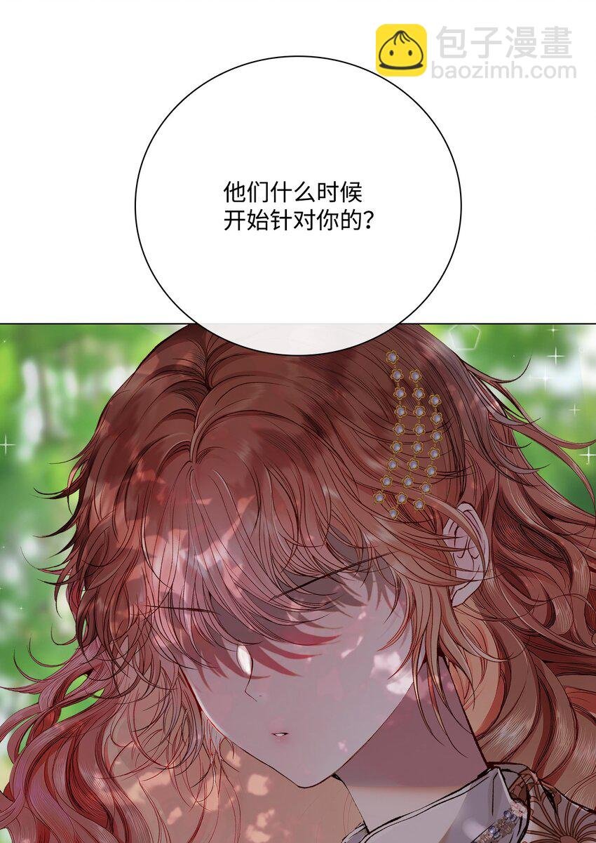 79 错题