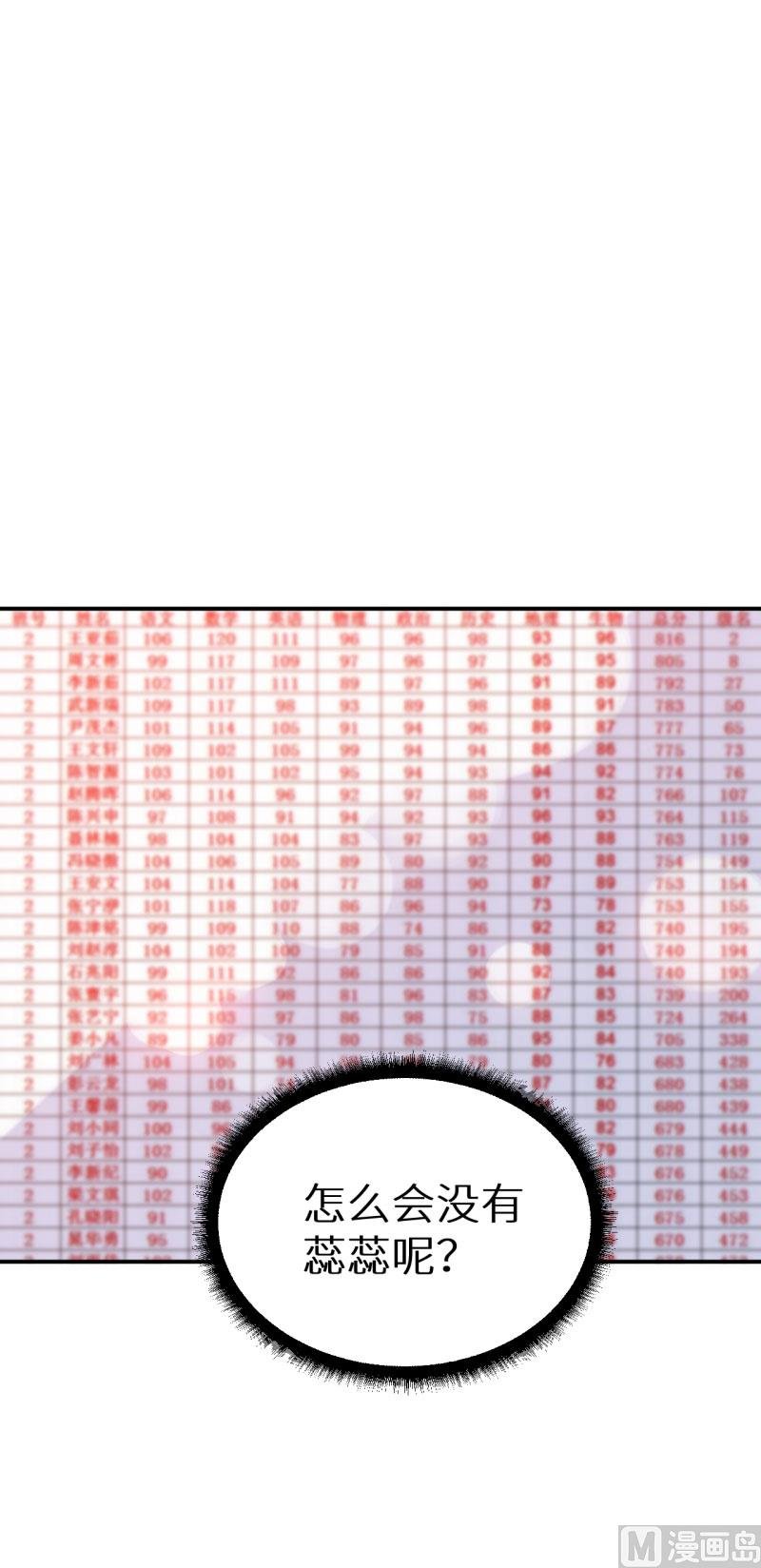 第57话 彼此的身份