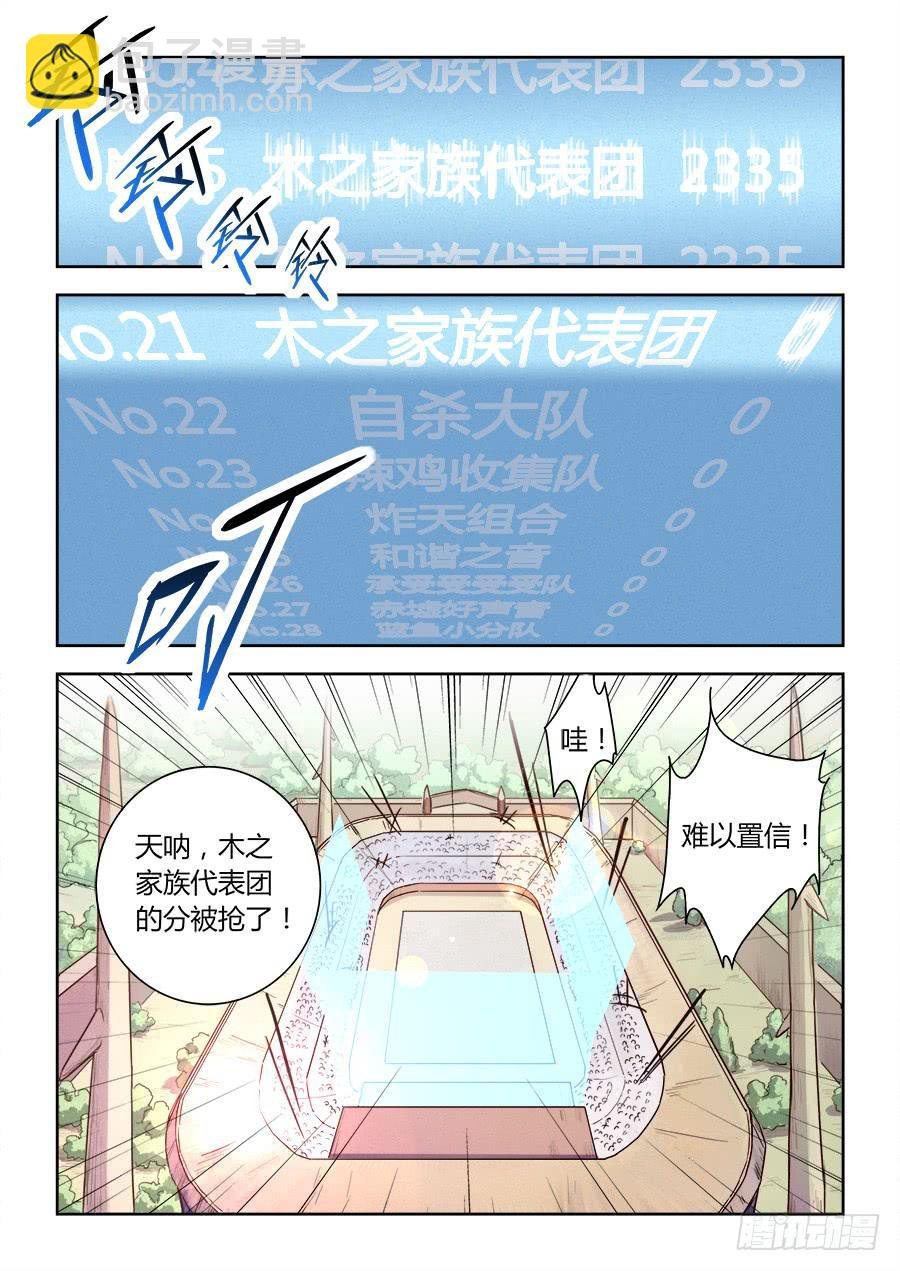 第六十七话·来者不善