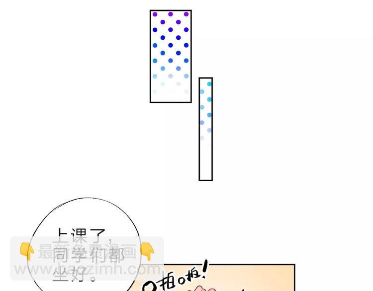 第30话 转校生