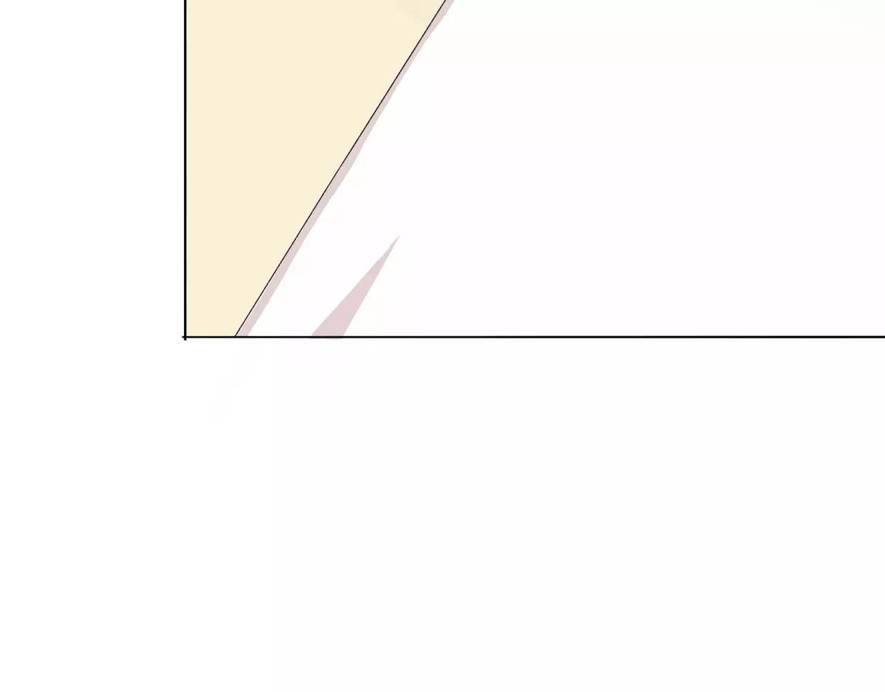 第37话 无法直视