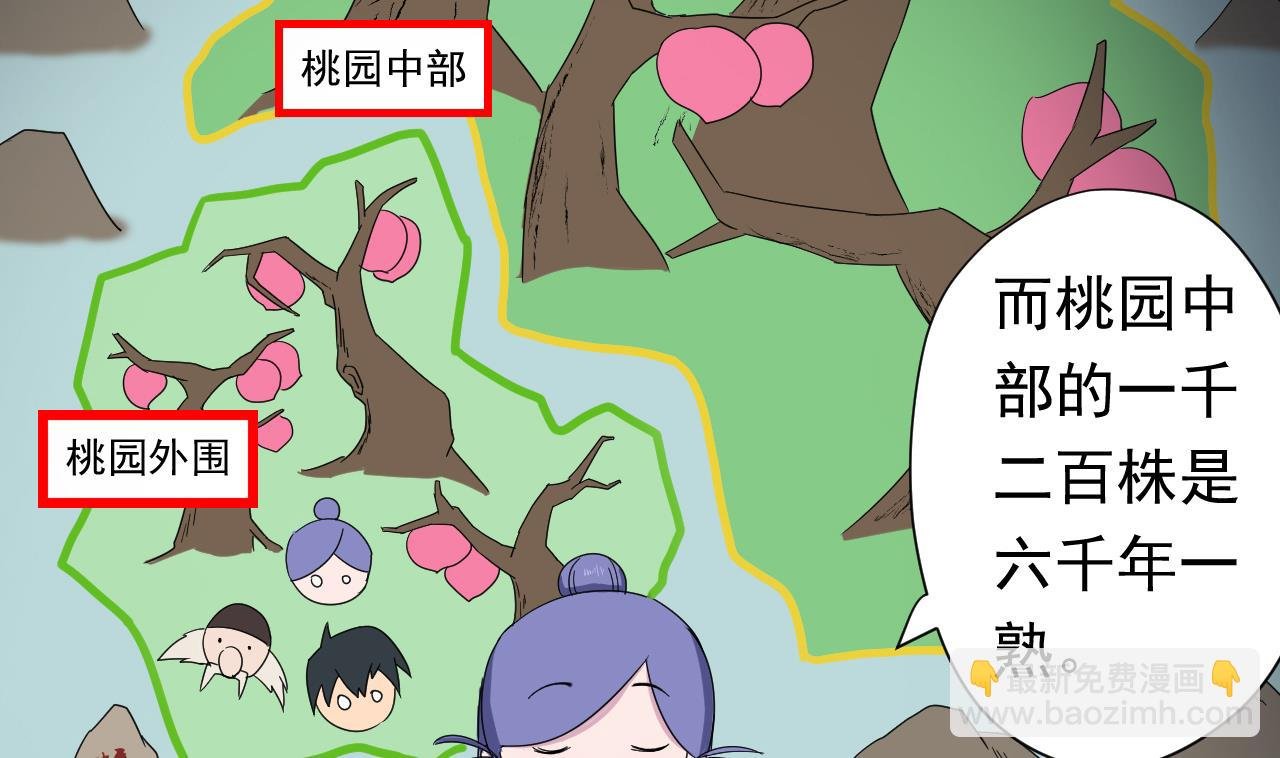 第101话 初入桃园