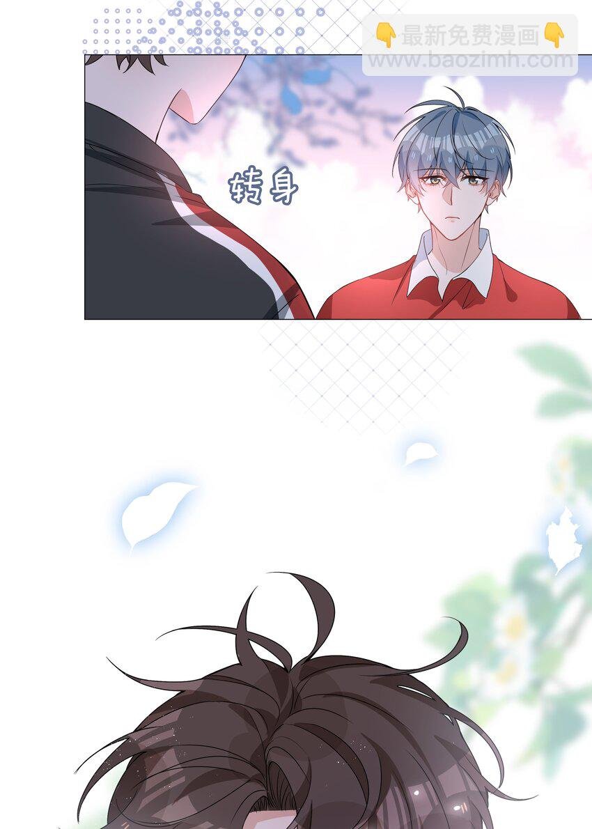 036 你喜欢什么类型的？