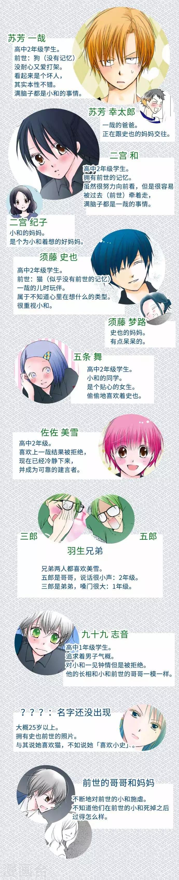 第45话 家庭餐厅里的女生聚会