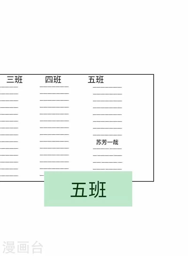 第83话 心境转变