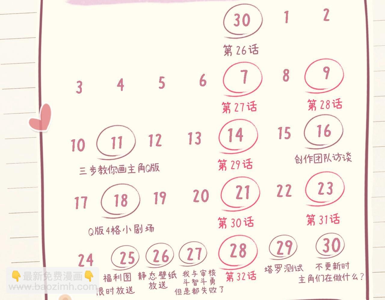 第7期 盐粒夫妇塔罗测试（日更中）