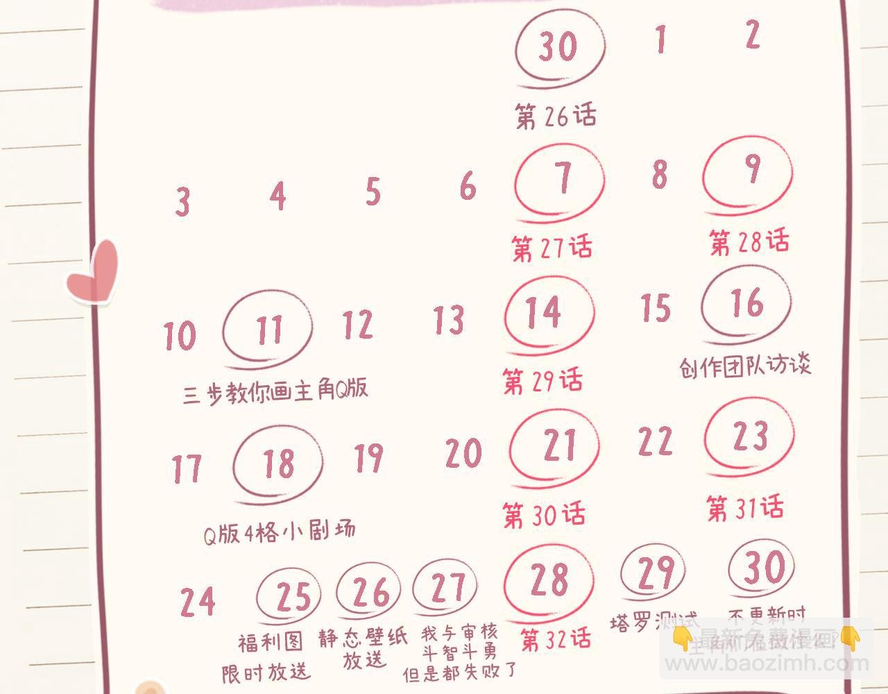 第8期 不更新时主角在做什么？（日更中）