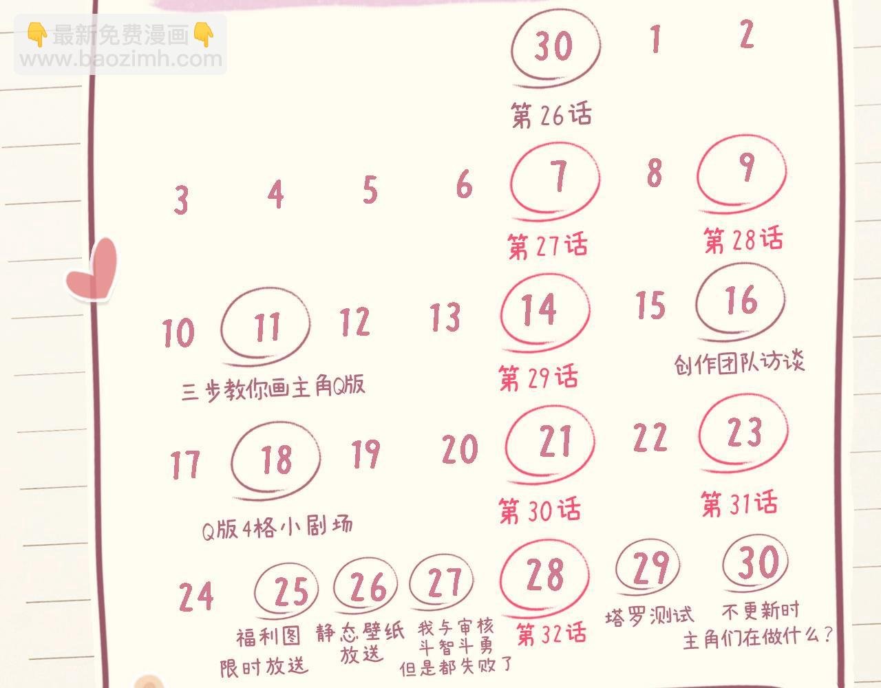 第9期 娱乐圈采访之女明星的真心话（日更中）