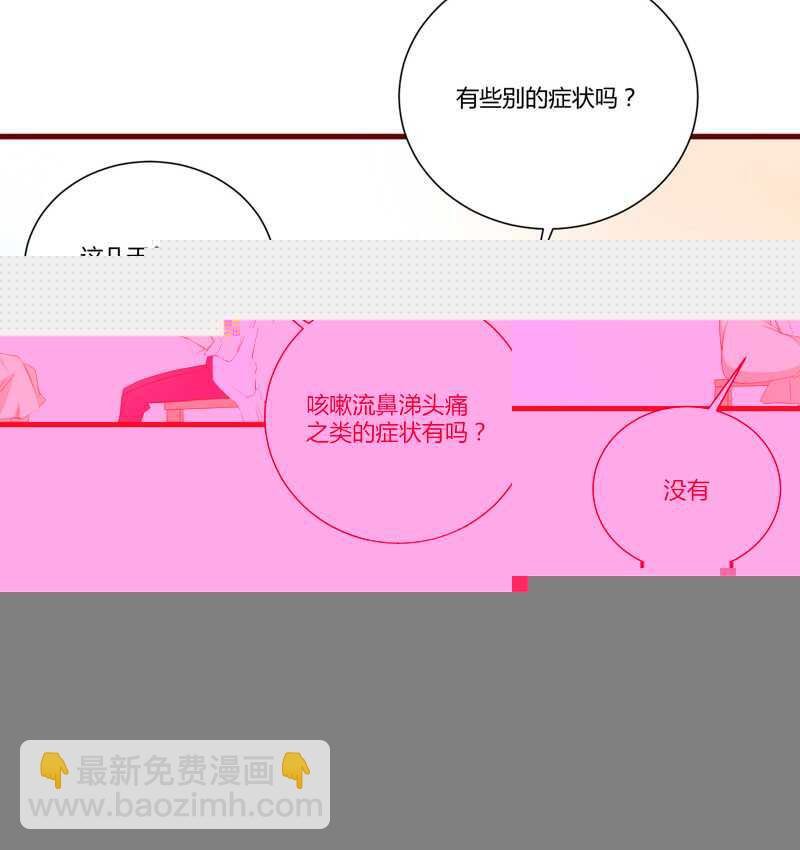 第57话 去妇科检查一下？