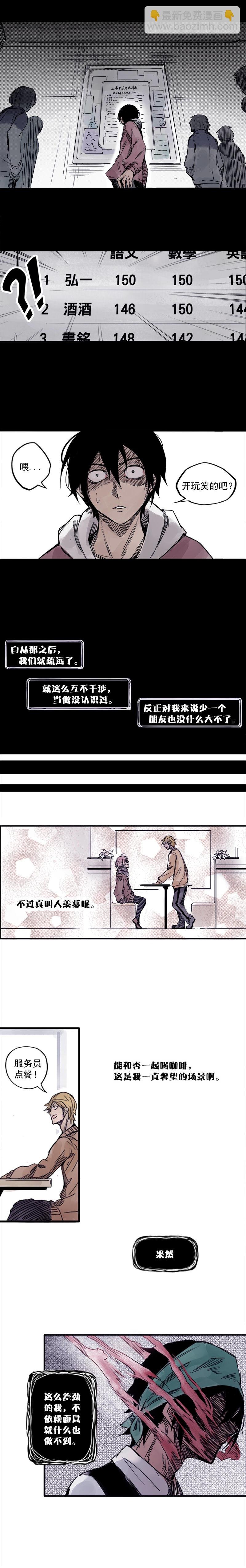 第2话 他的脸