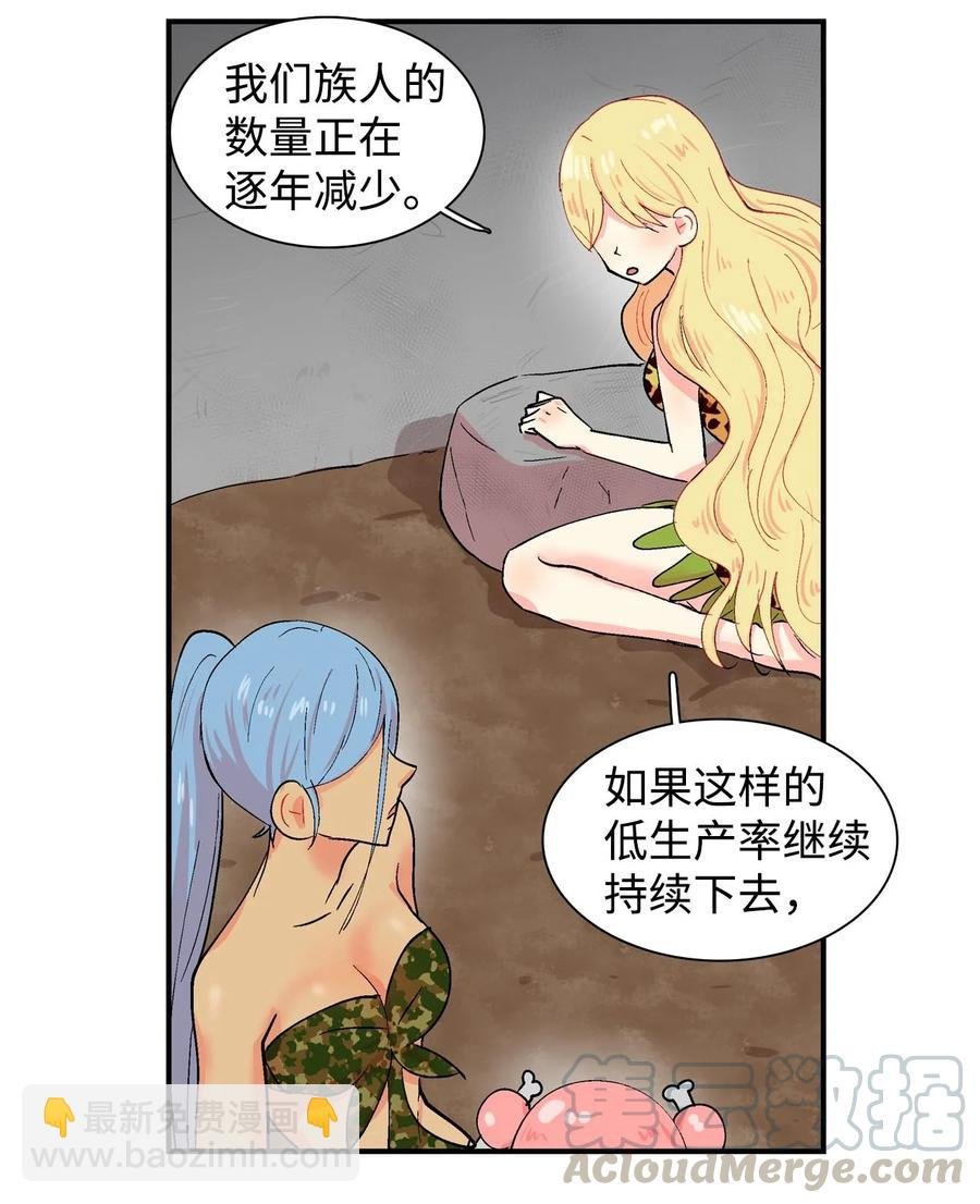 020 低生产率时代