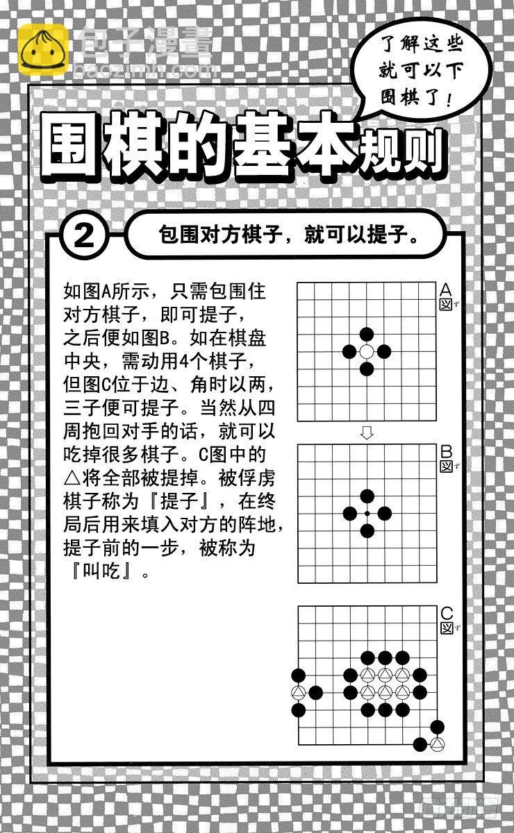 第12局 萌芽