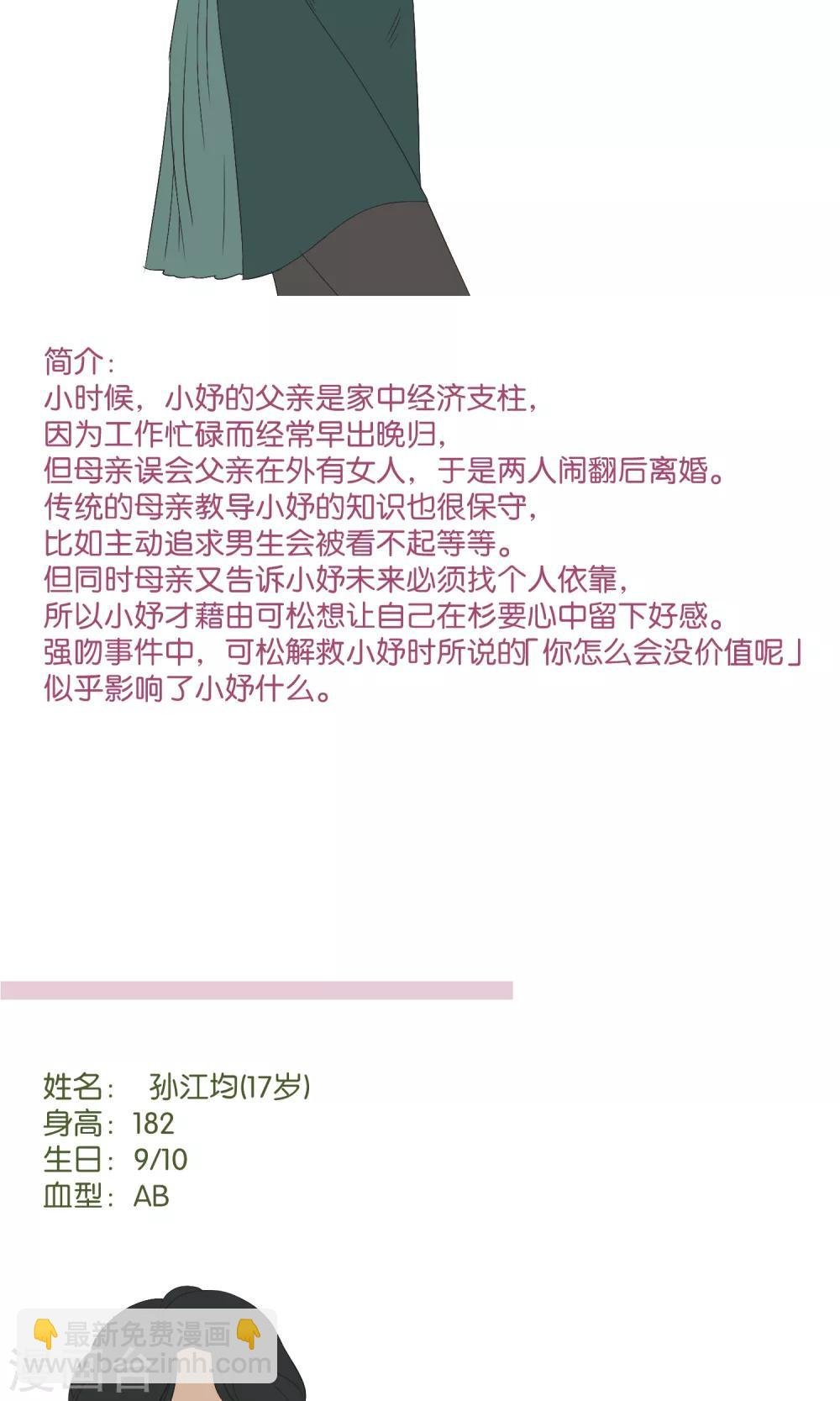 角色介绍