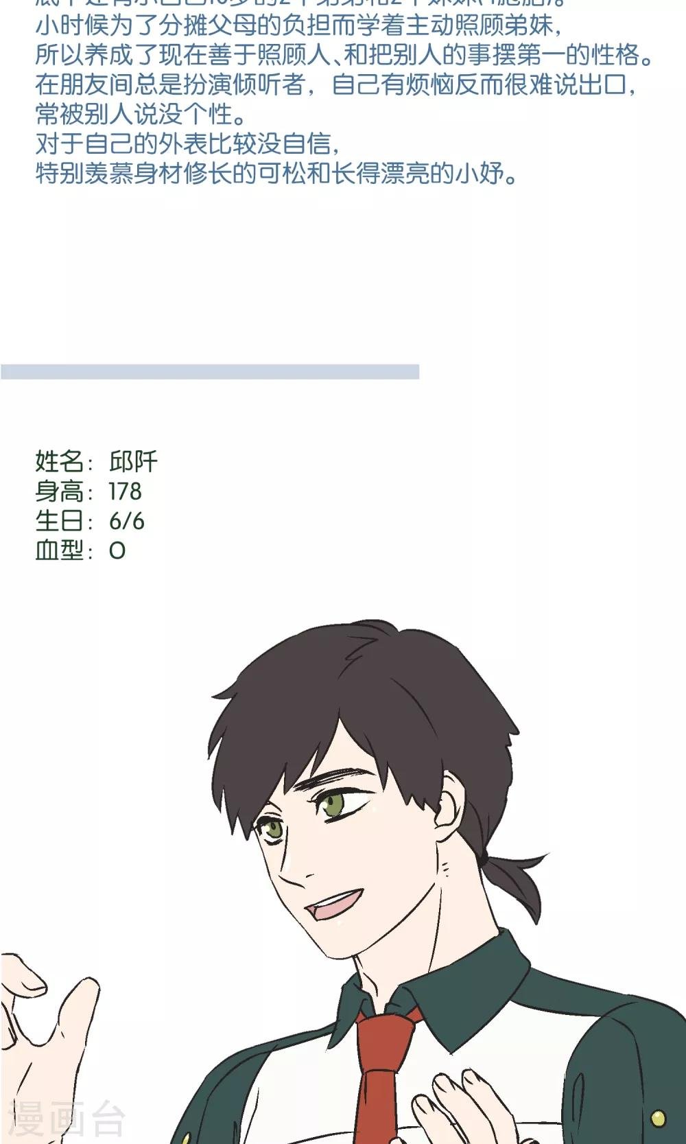 角色介绍